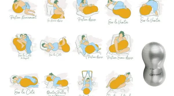 Illustrations montrant diverses positions d'accouchement avec un ballonnet, incluant des postures assises, latérales et sur le ventre. Un ballonnet d'accouchement est aussi visible.