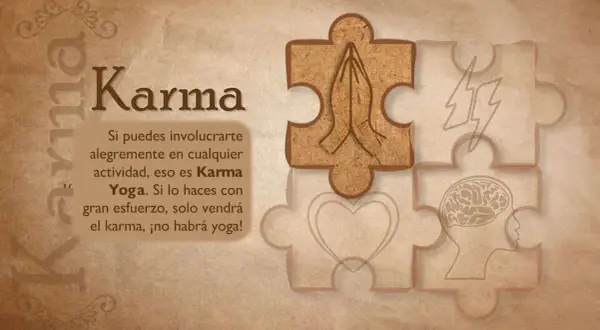 Piezas de rompecabezas con símbolos: manos rezando, rayo, corazón y cerebro. El texto explica que la alegría en la actividad es Karma Yoga.