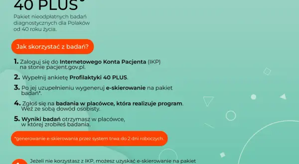 Jak skorzystać z Profilaktyki 40 PLUS? Badania, skierowanie, gdzie zrobić