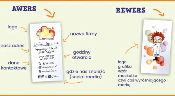 Jak drukować wizytówki: proste sposoby na profesjonalny efekt