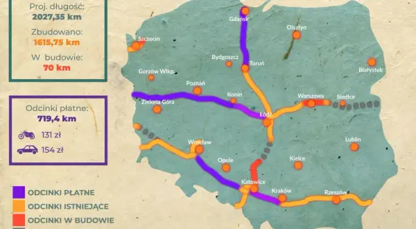 Która autostrada jest dłuższa A1 czy A2? Porównanie długości i przebiegu.