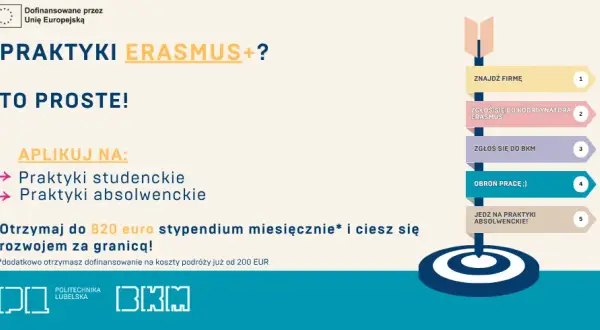 Erasmus praktyki po studiach – jak zdobyć cenne doświadczenie zawodowe