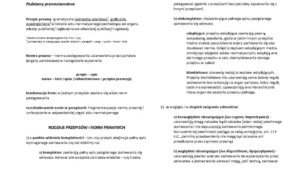 Przepis prawny co to? Kluczowe informacje, które musisz znać