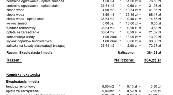 Przekształcenie spółdzielni we wspólnotę: krok po kroku i koszty