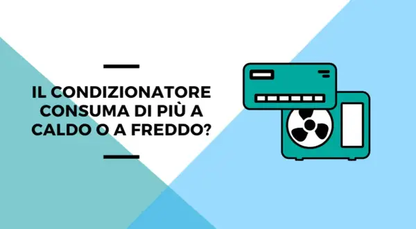 Il condizionatore consuma di più a caldo o a freddo? Icona di un condizionatore con ventola e testo che pone la domanda sul consumo energetico.