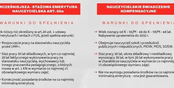 Czy studia liczą się do emerytury nauczyciela? Sprawdź ważne informacje