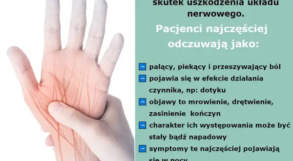 Dłoń z zaznaczonymi czerwonymi liniami nerwowymi, symbolizującymi ból neuropatyczny. Opis objawów: palenie, pieczenie, mrowienie, drętwienie.