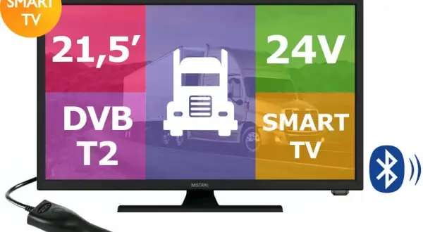Jaki telewizor do ciężarówki? Wybierz najlepszy model dla siebie