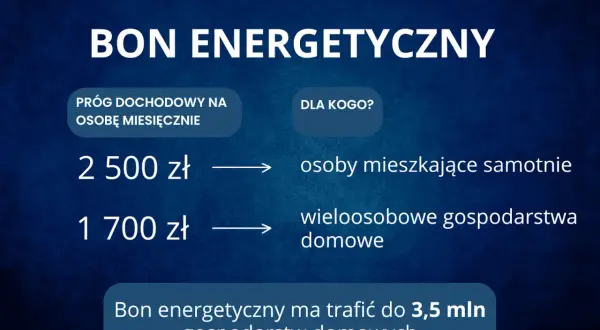 Prąd 2026: Dla kogo zamrożone ceny i bon energetyczny?