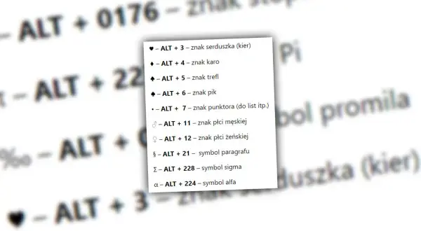 Jak napisać stopnie Celsjusza na klawiaturze? Na ekranie widać listę skrótów klawiszowych, w tym "ALT + 0176 – znak stopnia".