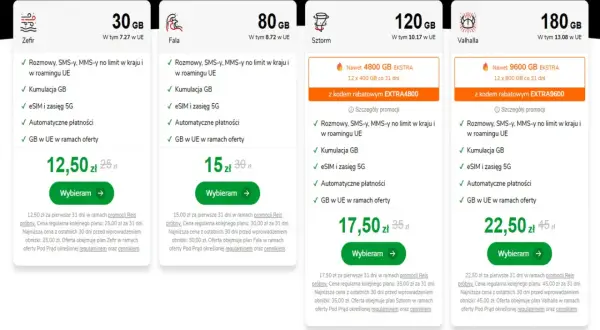 Porównaj oferty: Zefir (30GB), Fala (80GB), Sztorm (120GB), Valhalla (180GB). Sprawdź viking mobile oferta z kumulacją GB i roamingiem UE.