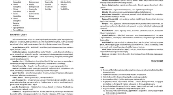 Nad Niemnem recenzja: co naprawdę warto wiedzieć o tej powieści?