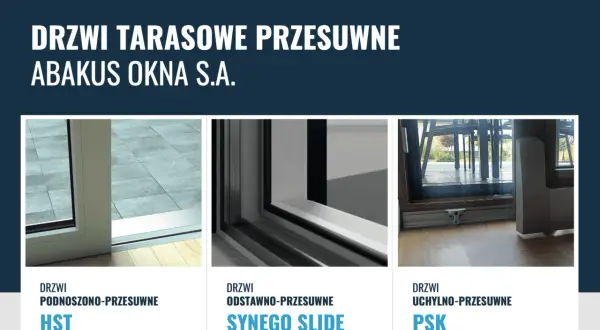 Trzy rodzaje drzwi tarasowych: HST, Synego Slide i PSK. Okno PSK uchylno-przesuwne z widocznym mechanizmem.