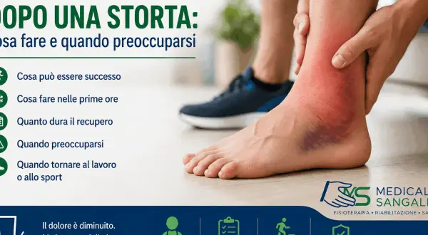 Caviglia gonfia e livida dopo una storta. Scopri cosa fare e quando preoccuparsi, anche con rimedi della nonna per la distorsione caviglia.