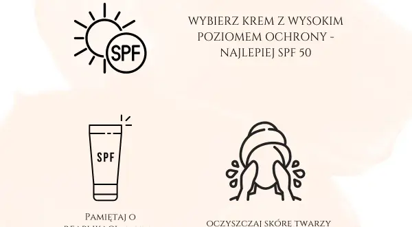 Ikony: słońce z napisem SPF, tubka z napisem SPF, mycie twarzy. Wskazówki: wybierz krem z wysokim SPF 50, pamiętaj o reaplikacji co 2h, oczyszczaj twarz dwuetapowo.