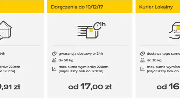 Czy kurier InPost przychodzi do domu? Sprawdź ważne informacje