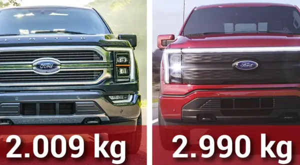 Dos **coches eléctricos grandes** Ford, uno negro y otro rojo, muestran sus pesos: 2.009 kg y 2.990 kg.