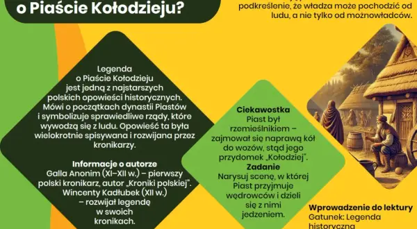 Legenda o Piaście Kołodzieju, rzemieślniku, który naprawiał koła, symbolizuje początki dynastii Piastów.