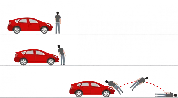 Ilustración muestra un peatón siendo atropellado por un coche. Escenas de un atropello, donde se producen más atropellos a peatones.