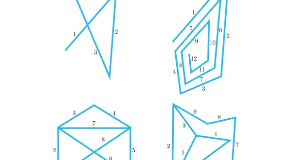 Cztery schematyczne rysunki niebieskich figur geometrycznych z numerami.