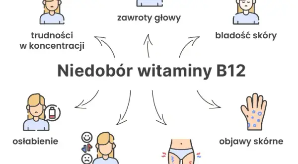 Niedobór B12 i kwasu foliowego: objawy, których nie wolno ignorować