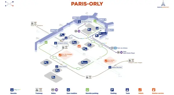 Plan du Paris-Orly montrant les terminaux, parkings, navettes, tramway T7, métro M14 et RER B.