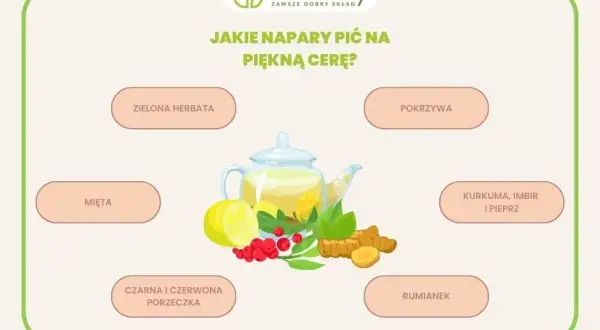 Co pić na ładną cerę? Sekrety promiennej skóry od środka.