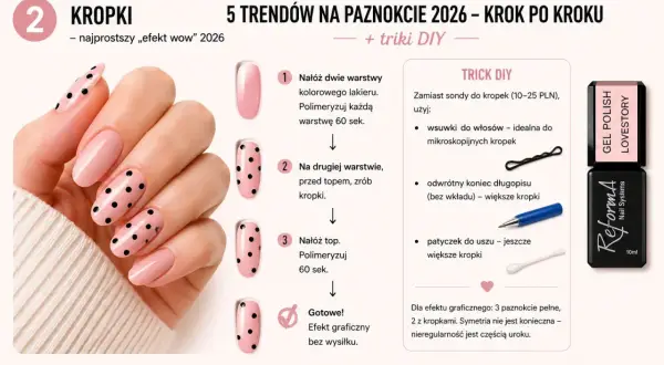 Proste wzorki na paznokcie w kropki – tutorial krok po kroku. Różowy lakier z czarnymi kropkami, łatwy do wykonania efekt wow.