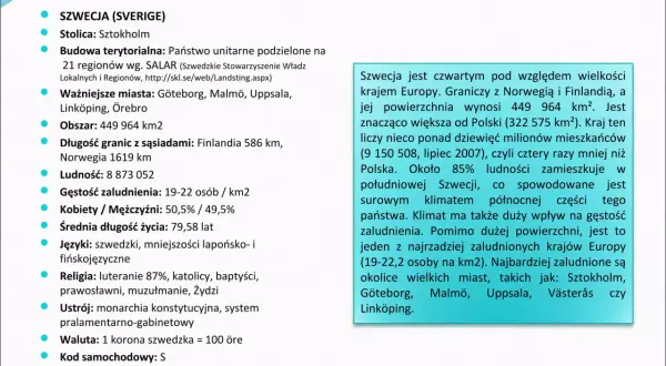 Szwecja: stolica Sztokholm, monarchia konstytucyjna, demokracja. Gęstość zaludnienia 19-22 os/km².