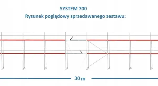 Rusztowanie ramowe System 700 – specyfikacje i zastosowania w budownictwie
