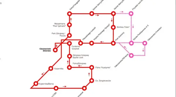 Jak dojechać do Ciechocinka pociągiem – sprawdź najłatwiejsze trasy