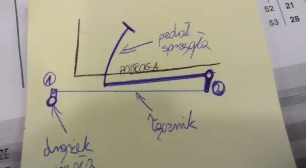 Samodzielna regulacja sprzęgła Ursus C-360: Płynna jazda i WOM