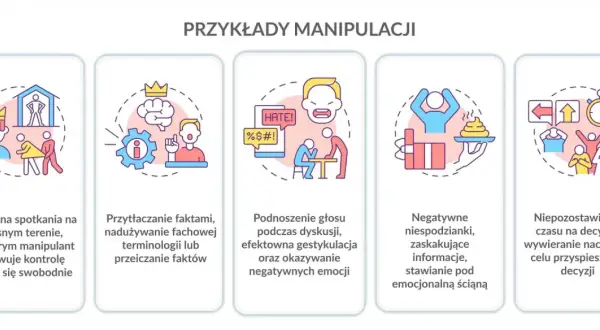 Przykłady manipulacji: nacisk na własnym terenie, przytłaczanie faktami, podnoszenie głosu, negatywne niespodzianki, brak czasu na decyzję.