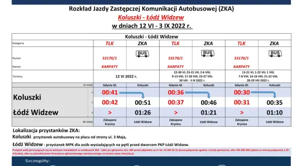 Rozkład jazdy PKP Intercity: Znajdź pociąg i kup bilet bez stresu!