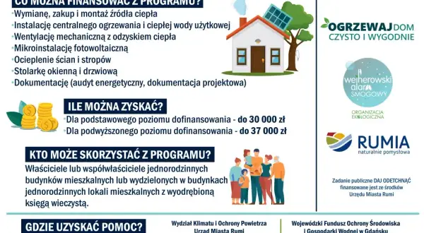Program "Czyste Powietrze" wprowadza nowe zasady wsparcia finansowego dla właścicieli domów jednorodzinnych, umożliwiając wymianę pieców i termomodernizację.