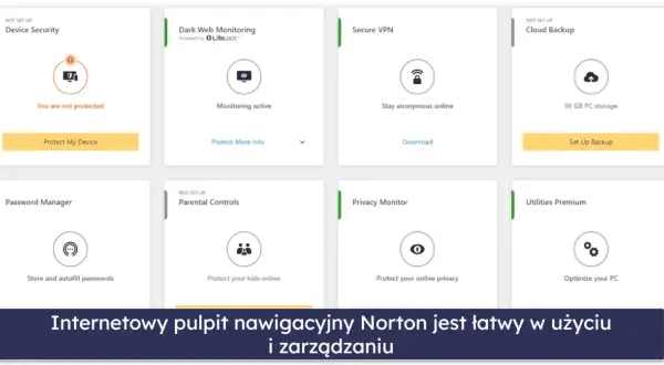 Pulpit Norton pokazuje funkcje: Device Security, Dark Web Monitoring, Secure VPN, Cloud Backup, Password Manager, Parental Controls, Privacy Monitor, Utilities Premium. Jaki antywirus? Norton.