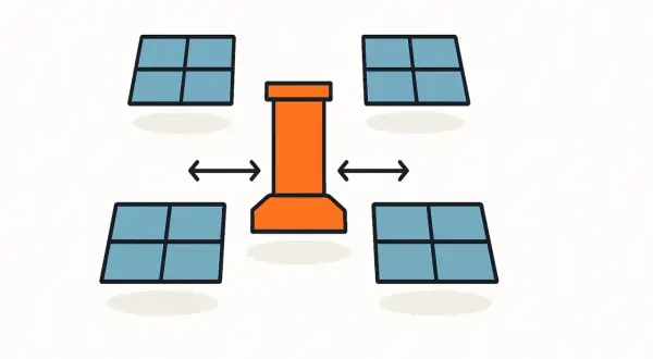 Illustration zeigt vier Solarmodule um einen orangefarbenen Schornstein. Pfeile deuten auf den nötigen photovoltaik abstand schornstein.