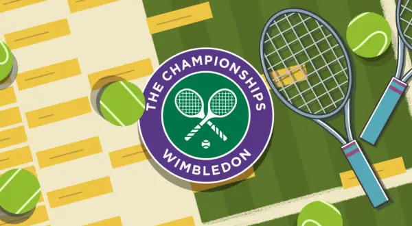 Wimbledon 2025: Daty, harmonogram, transmisje - wszystko, co musisz wiedzieć