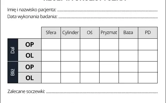 Jak czytać receptę od okulisty i uniknąć błędów w wyborze okularów