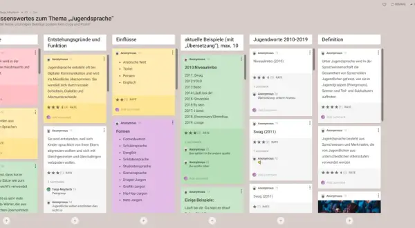 Padlet-Board zum Thema Jugendsprache: Merkmale, Entstehung, Einflüsse, Formen, Beispiele und Definitionen. Hier kann man ein Padlet erstellen.