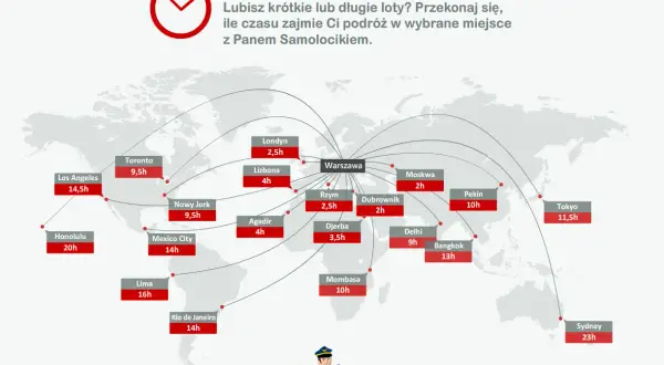 Ile się leci do Londynu? Mapa pokazuje, że lot z Warszawy trwa 2,5h. Sprawdź też inne destynacje!