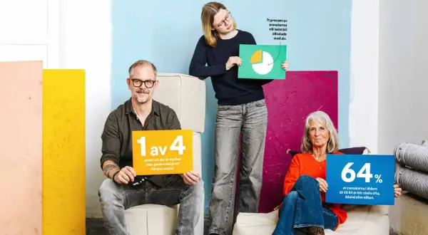 En man med glasögon håller en skylt "1 av 4". En ung kvinna håller en pajgraf. En äldre kvinna håller en skylt "64%". Många föredrar att bli tilltalade med du.