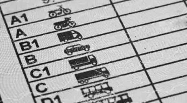 Detalle de un examen para saber como sacar el carnet de conducir, con categorías de vehículos como motos, coches y camiones.