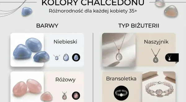 Niebieski i różowy chalcedon, kamień o pięknych właściwościach, prezentowany w formie naszyjników i bransoletek.