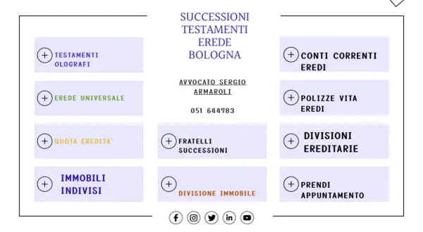 Servizi di un notaio per successione: testamenti, conti correnti, polizze vita, divisioni ereditarie e immobili.