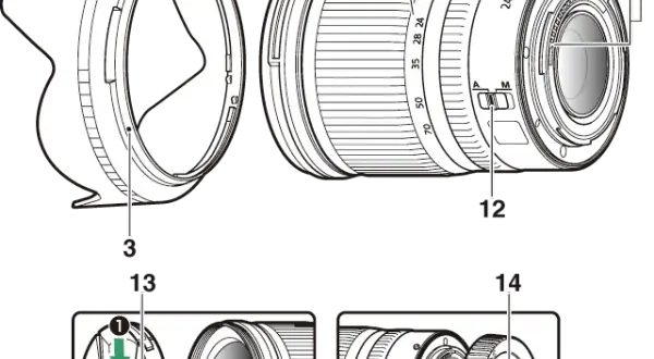 Jak założyć obiektyw Nikon: 6 kroków do bezpiecznego montażu