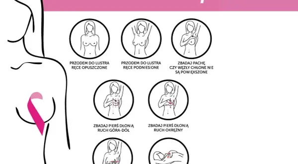 Kto bada piersi i jak wybrać odpowiedniego specjalistę?