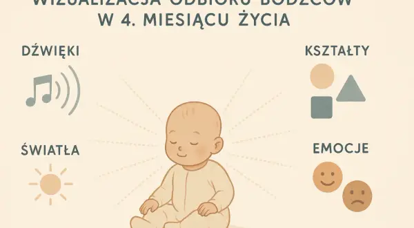 4. skok rozwojowy: Regres snu, marudzenie? Jak sobie radzić?