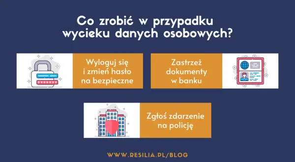 Co zrobić w przypadku wycieku danych? Wyloguj się, zmień hasło, zastrzeż dokumenty w banku i zgłoś zdarzenie na policję.