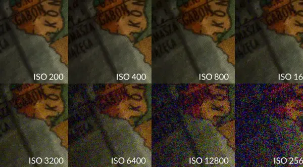 Jak ISO w lustrzance wpływa na jakość zdjęć w różnych warunkach
